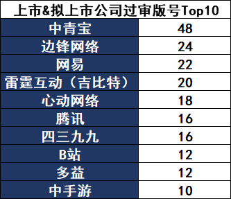 苹果2020年报中文版京东2020年年报数据分析