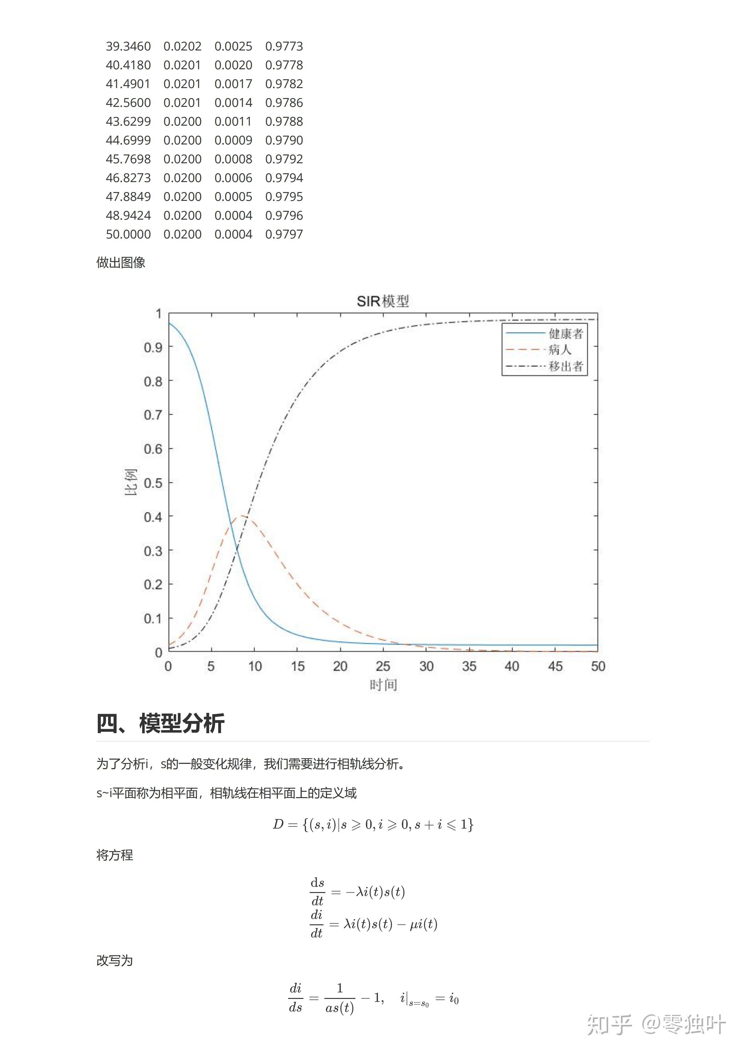 sir模型手机版腾讯arc修图下载-第2张图片-太平洋在线下载