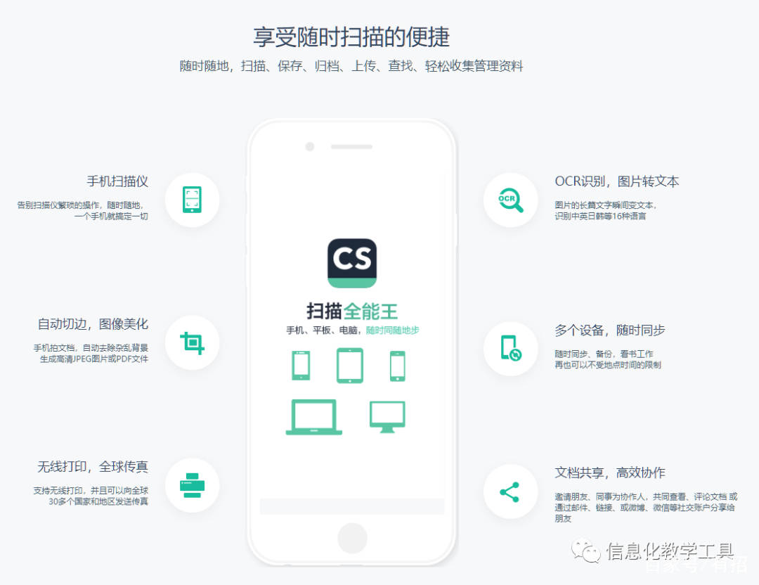 扫描全能王手机破解版扫描全能王最新版本破解