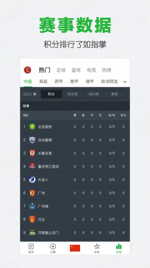 篮球app推荐苹果版免费的看篮球比赛app苹果版