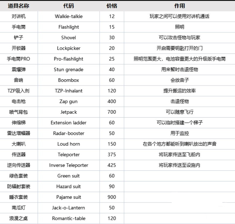 安卓版代码工具手机版代码编辑器