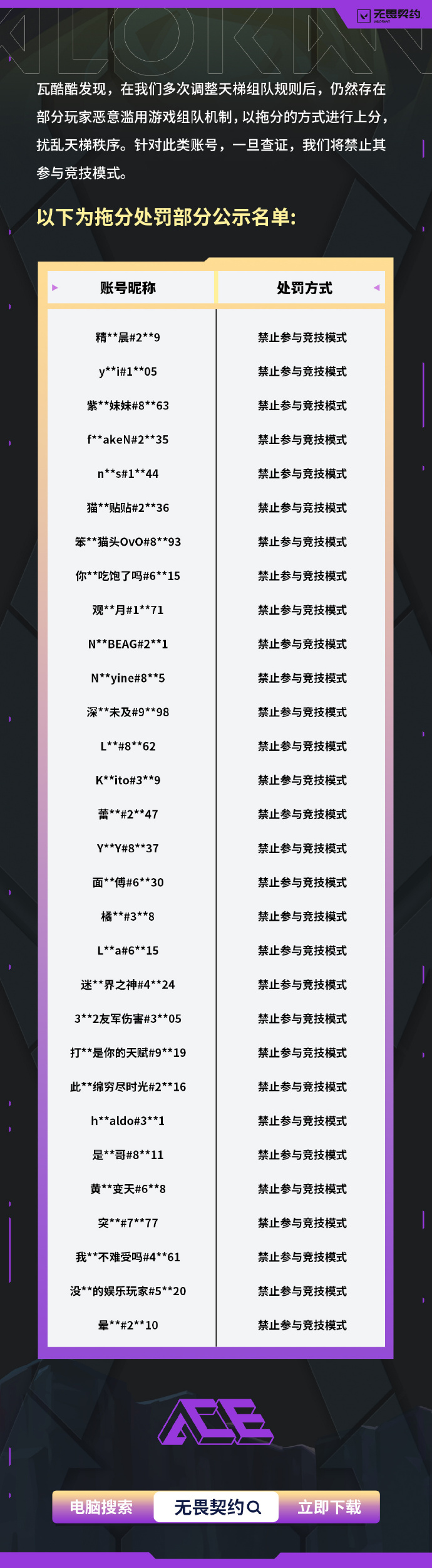 按键精灵手机版分屏按键精灵多开绑定窗口-第2张图片-太平洋在线下载