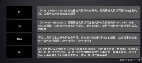 如何搭建seata客户端SeaTable为什么没人用