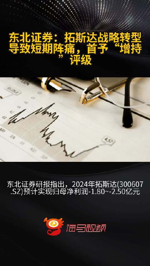 东北证券手机版东北证券e通手机版官方
