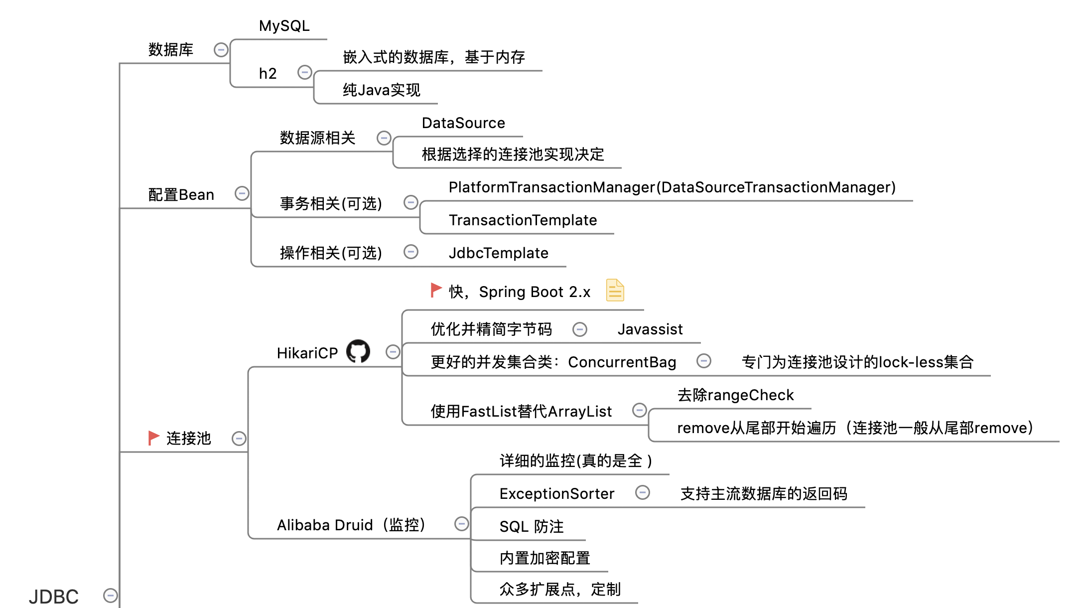 xmindcloud安卓版电脑上xmind和手机xmind怎么同步