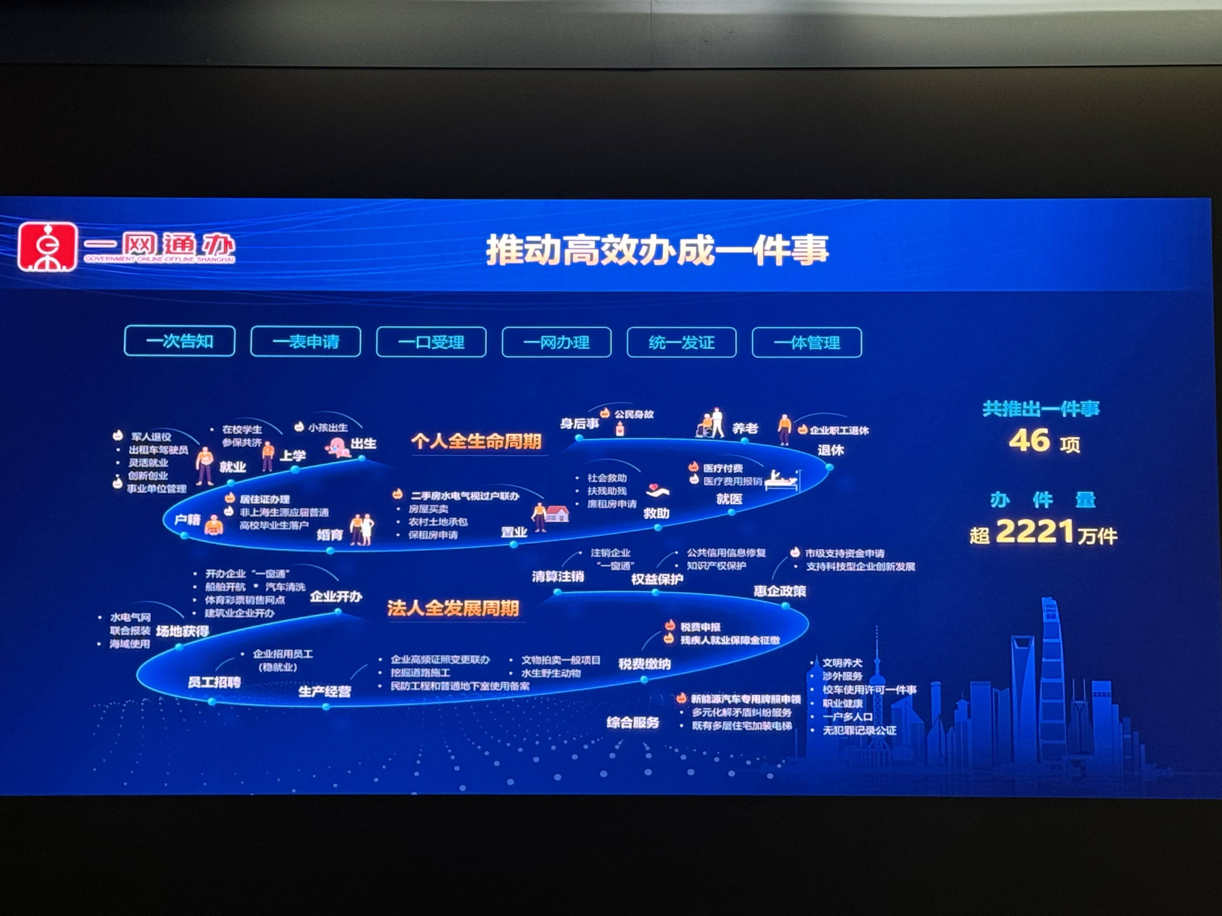 网通的客户端网通服务器在哪-第2张图片-太平洋在线下载